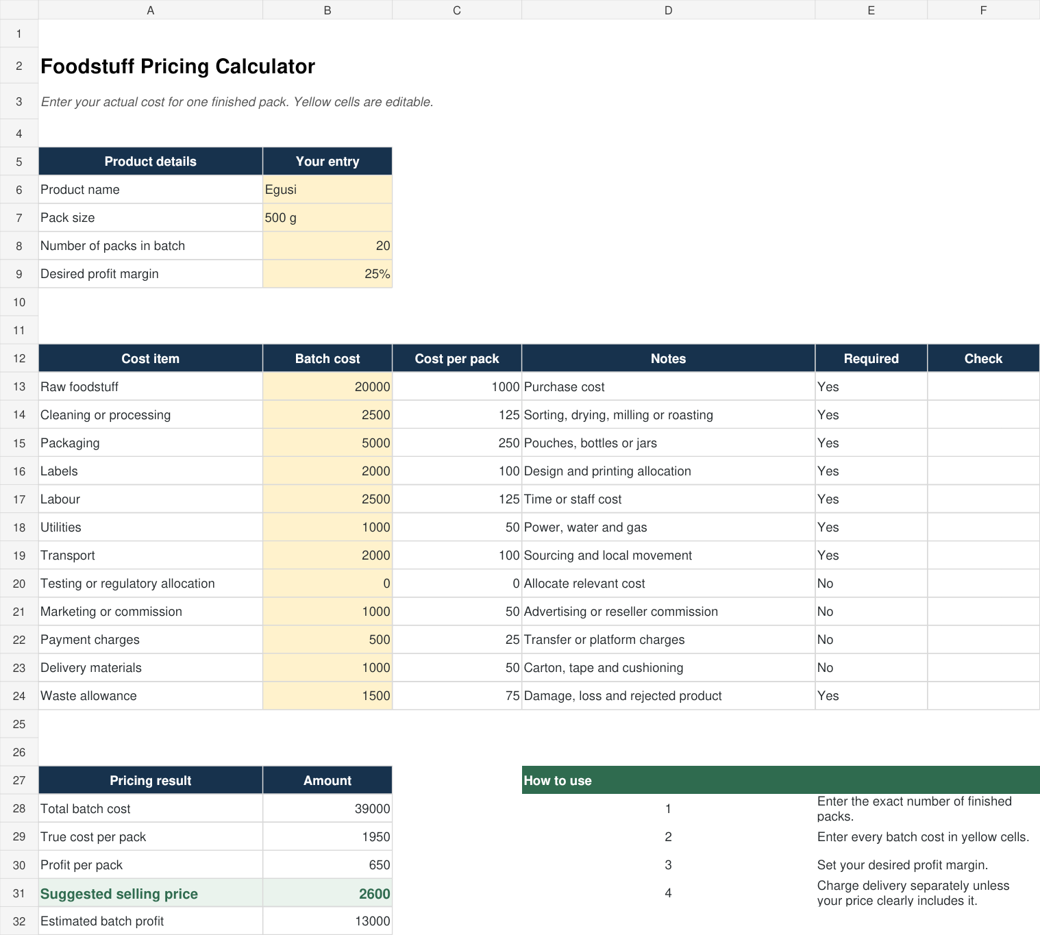 Pricing and profit calculator included in the toolkit